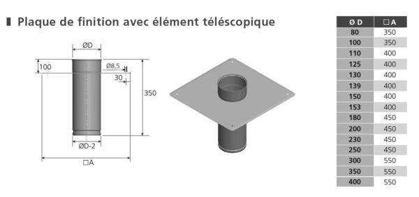 Topplaat / schouwplaat RVS 80mm - Afbeelding 2